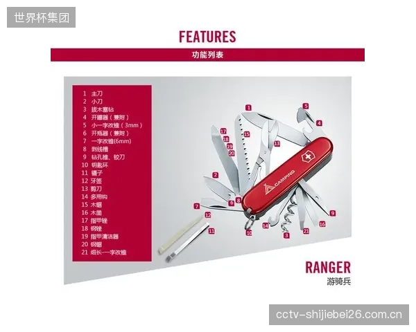 对“大而全”功能的盲目追求，让许多数据平台患上了“瑞士军刀综合症”：功能繁多却无一精通，反而偏离了教练员最核心的几个关键分析需求